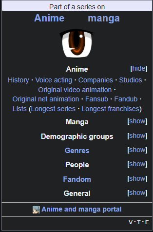 File:Series example wiki.png