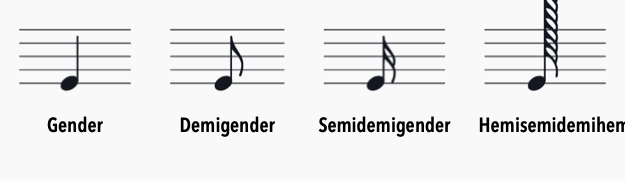 File:Demigender.png