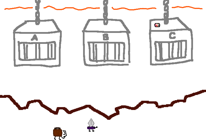 File:Twc2-10 cages 2.0.png