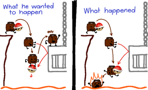 Twc2-10 cages 4.0.png