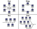 Thumbnail for version as of 16:47, 30 September 2026