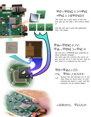 diagram showing how the wiiu's cpu is just three of the wii's, and it's gpu is so large, that even when it contains the wii's gpu, it takes up only a small fraction of the total size!