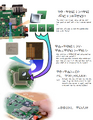 Thumbnail for version as of 13:01, 25 September 2026