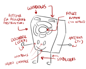 RemoteDiagram.png