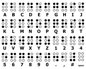 BrailleGuide.png
