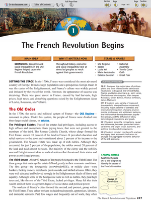 French Revolution.png